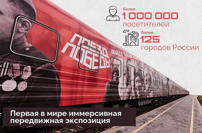 Передвижная выставка о Великой Отечественной войне – «Поезд Победы» посетит Челябинскую область