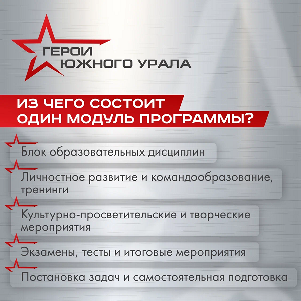 4 модуля и 3 этапа стажировок