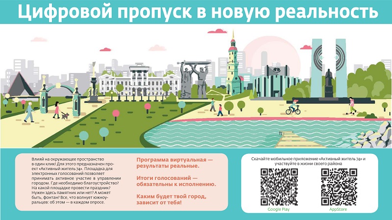 «Активный житель» меняет города Челябинской области 