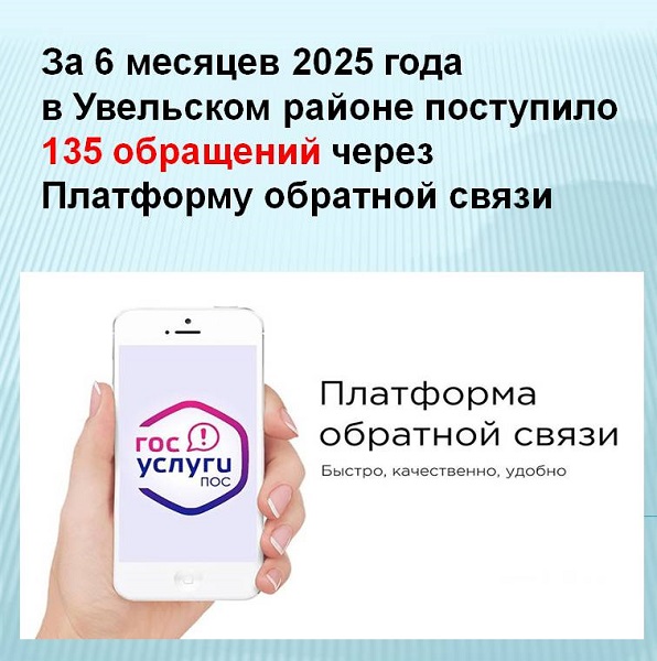 Какие вопросы поступают в ПОС от увельчан