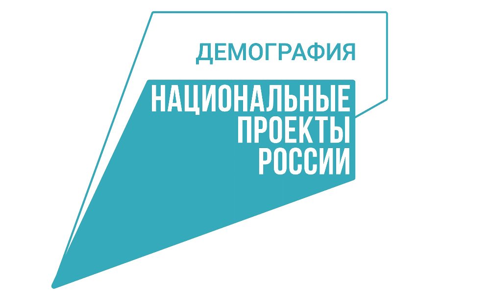 Более 19 тысяч южноуральских семей получили финансовую помощь в рамках национального проекта «Демография» в 2024 году