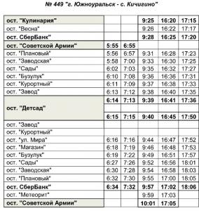  Увельское АТП сократило маршрутные рейсы