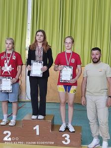 Областные соревнования по гирьевому спорту